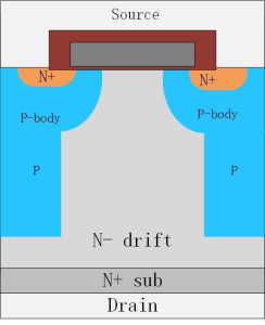 Super Mos What is super junction MOS and what is its function? – Din-Tek ...