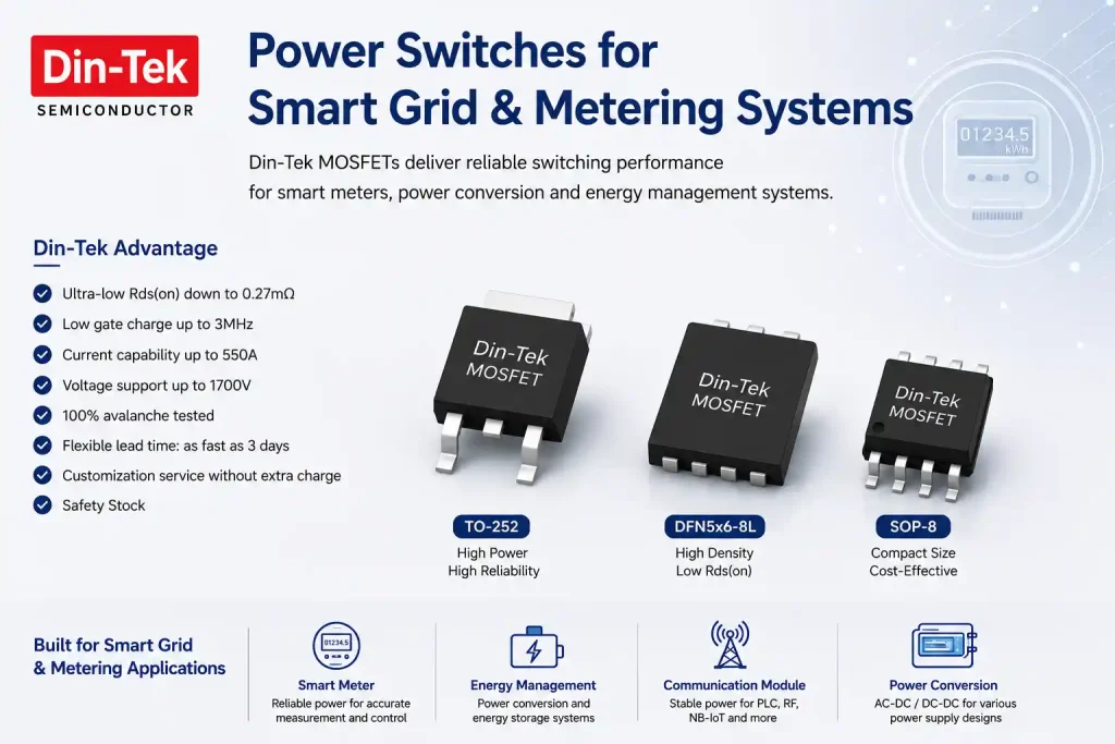 MOSFET for smart metering and grids